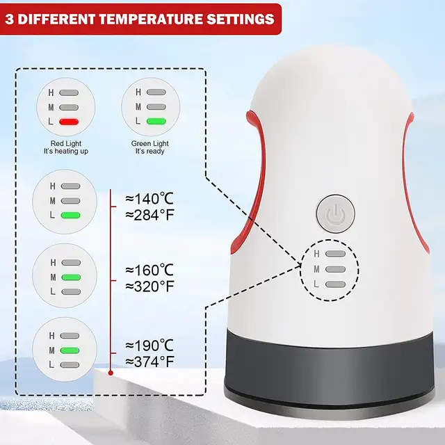 Mini Heat Press
